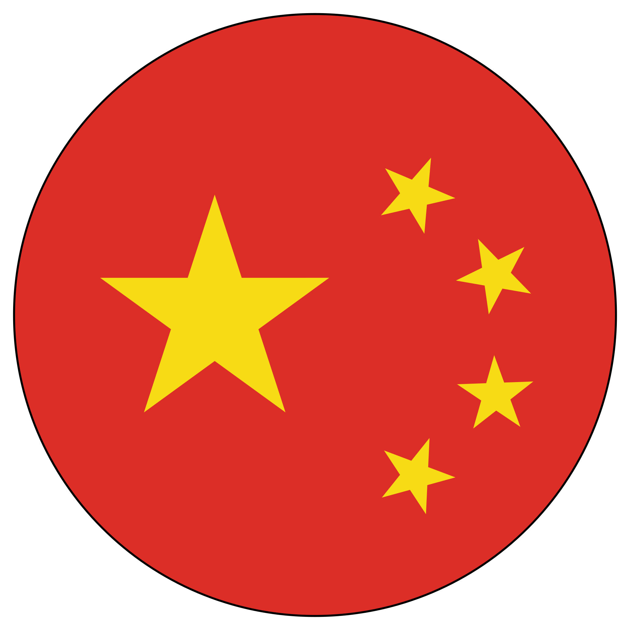Halder Venture Limited China