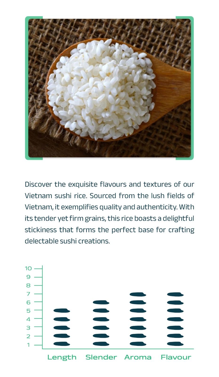 sushi rice
